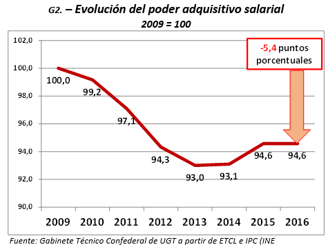 Gráfico 1.png